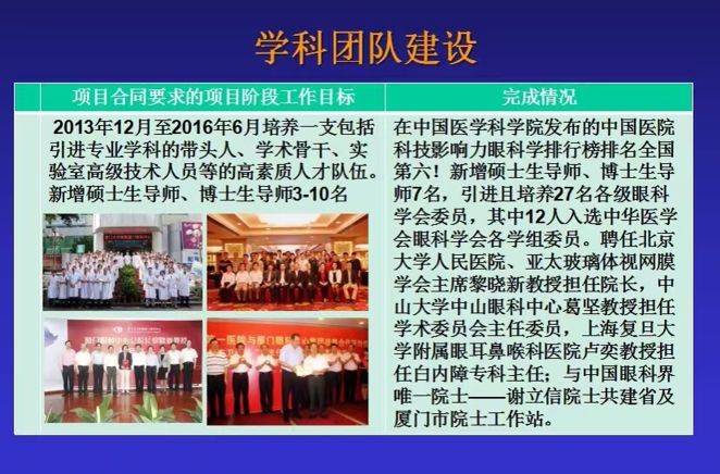 廈門市主要致盲眼病的創(chuàng)新及防治研究平臺(tái)